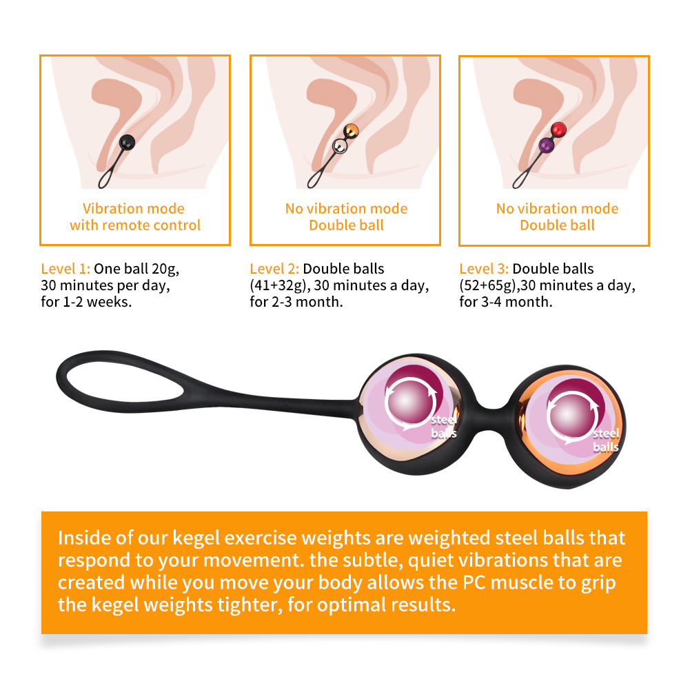 Беспроводной пульт дистанционного управления мячами Кегеля для женщин