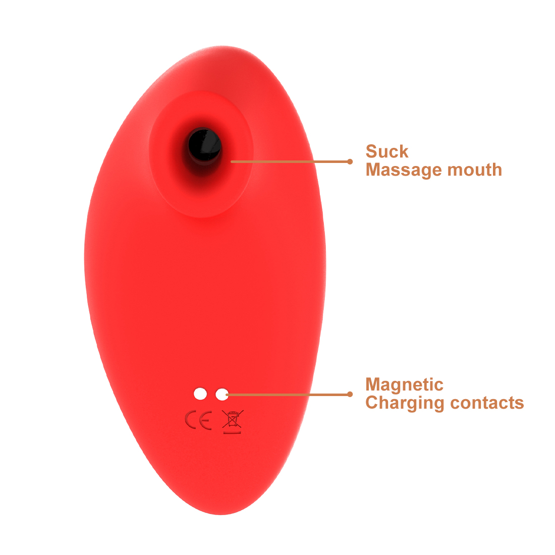 Вибратор для всасывания клитора